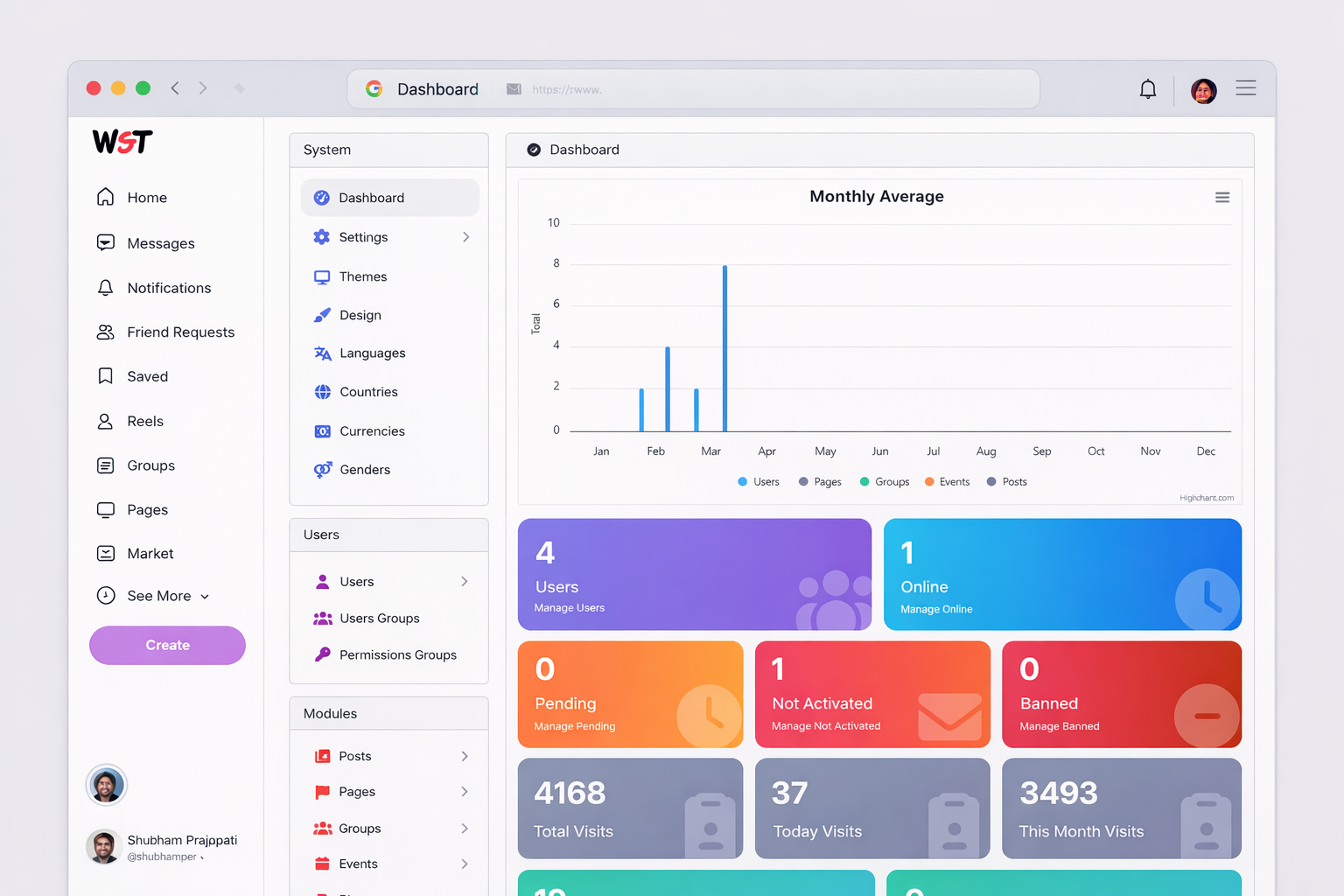 Predictive Analytics Engine